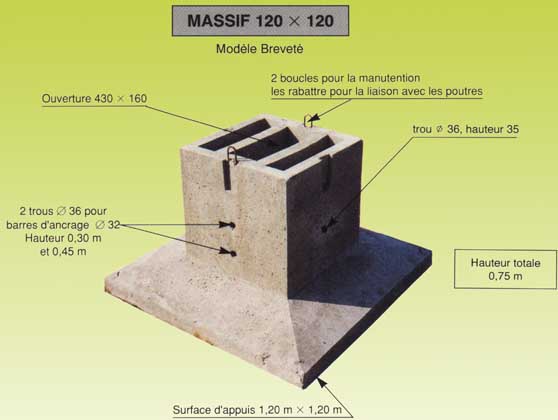 Massif 120x120